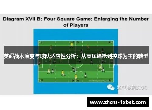 英超战术演变与球队适应性分析:从高压逼抢到控球为主的转型 英超战术演变与球队适应性分析:从高压逼抢到控球为主的转型