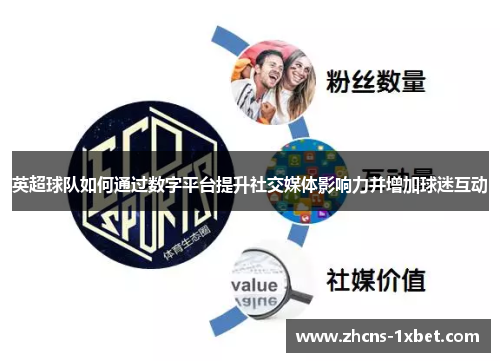 英超球队如何通过数字平台提升社交媒体影响力并增加球迷互动 英超球队如何通过数字平台提升社交媒体影响力并增加球迷互动