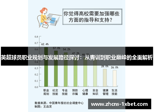 英超球员职业规划与发展路径探讨:从青训到职业巅峰的全面解析 英超球员职业规划与发展路径探讨:从青训到职业巅峰的全面解析