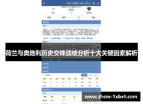 荷兰与奥地利历史交锋战绩分析十大关键因素解析 荷兰与奥地利历史交锋战绩分析十大关键因素解析