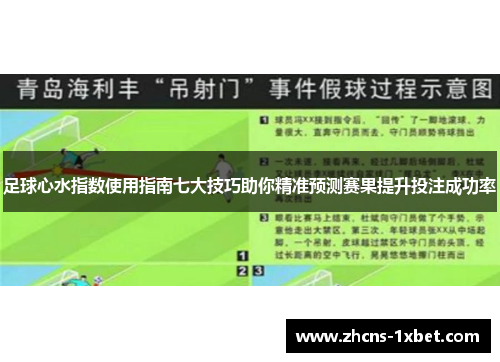 足球心水指数使用指南七大技巧助你精准预测赛果提升投注成功率 足球心水指数使用指南七大技巧助你精准预测赛果提升投注成功率