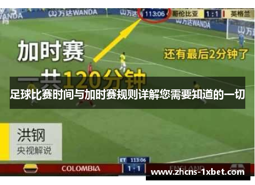 足球比赛时间与加时赛规则详解您需要知道的一切 足球比赛时间与加时赛规则详解您需要知道的一切