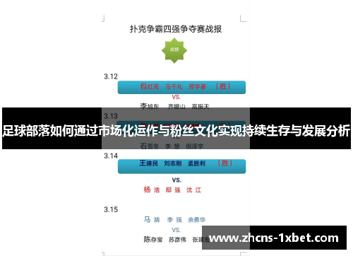 足球部落如何通过市场化运作与粉丝文化实现持续生存与发展分析 足球部落如何通过市场化运作与粉丝文化实现持续生存与发展分析