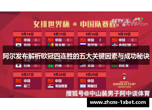 阿尔发布解析欧冠四连胜的五大关键因素与成功秘诀 阿尔发布解析欧冠四连胜的五大关键因素与成功秘诀