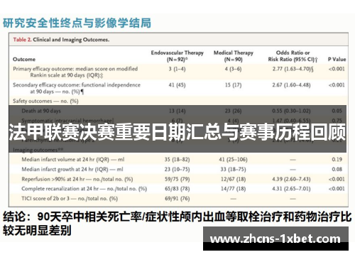 法甲联赛决赛重要日期汇总与赛事历程回顾 法甲联赛决赛重要日期汇总与赛事历程回顾