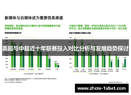 英超与中超近十年联赛投入对比分析与发展趋势探讨 英超与中超近十年联赛投入对比分析与发展趋势探讨