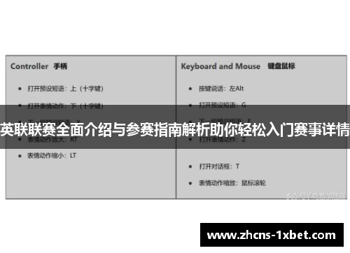 英联联赛全面介绍与参赛指南解析助你轻松入门赛事详情