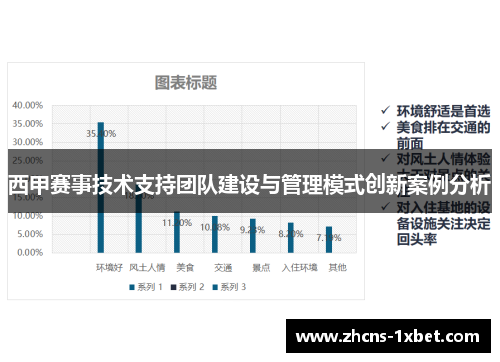 西甲赛事技术支持团队建设与管理模式创新案例分析