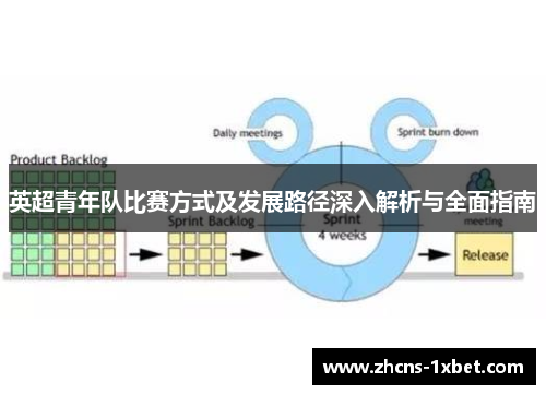 英超青年队比赛方式及发展路径深入解析与全面指南