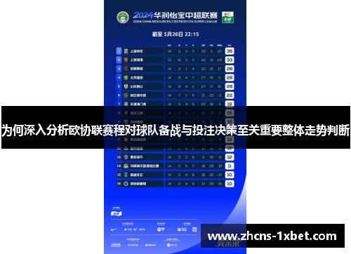 为何深入分析欧协联赛程对球队备战与投注决策至关重要整体走势判断